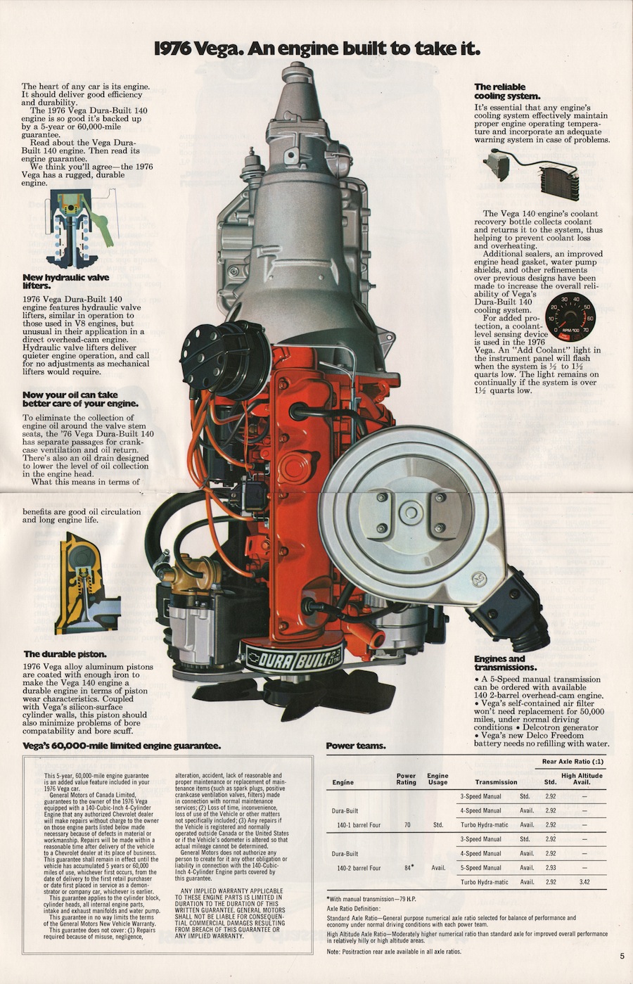 n_1976 Chevrolet Vega (Cdn)-03.jpg